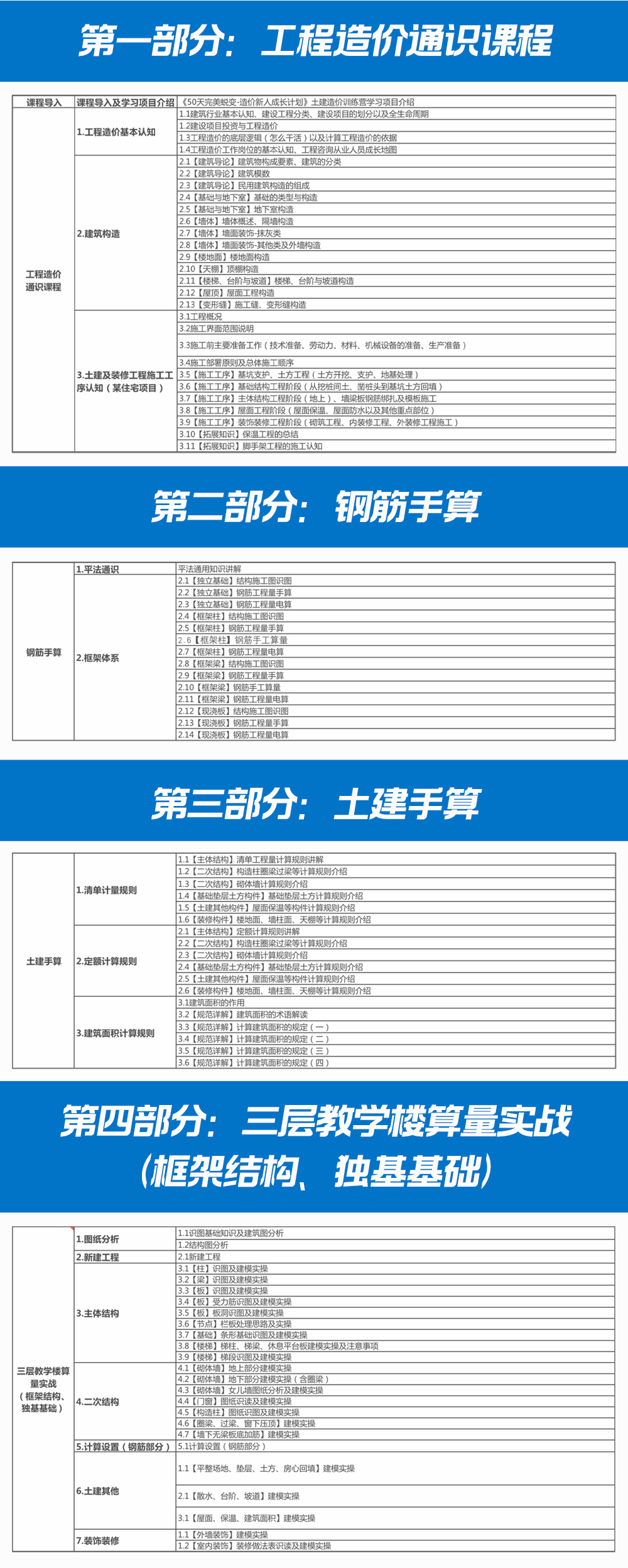 總部線上土建造價課程_04.jpg