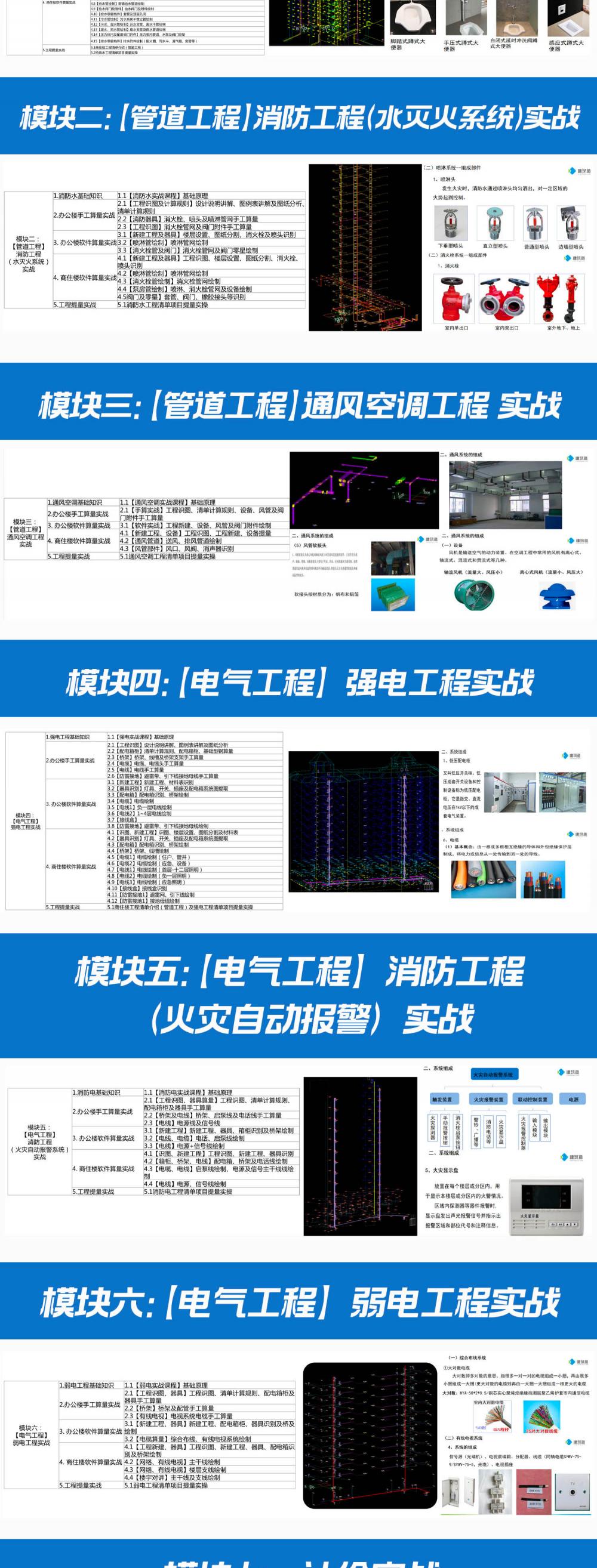 總部線(xiàn)上安裝造價(jià)課程-拷貝-2_03.jpg